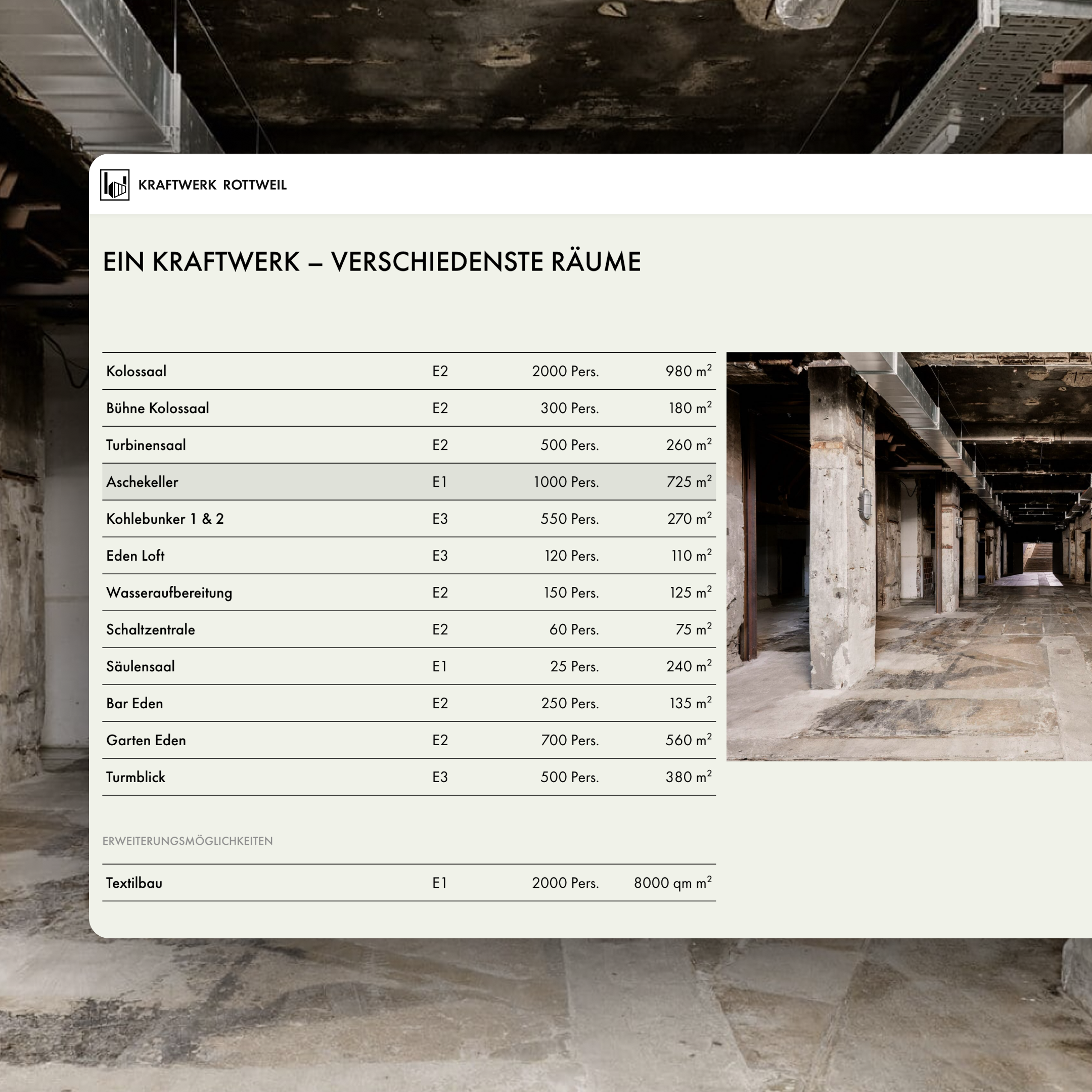 Kraftwerk Rottweil